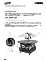 Предварительный просмотр 3 страницы Roller Grill SBC 40 F User Instructions