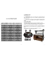 Предварительный просмотр 3 страницы Roller Grill SBM 40 M Instructions For Installation And Use Manual