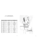 Preview for 16 page of Roller Grill SEF 800 Instructions For Use And Installation