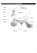 Предварительный просмотр 9 страницы Roller Pro Runner E-Bike User Manual