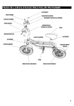 Предварительный просмотр 27 страницы Roller Pro Runner E-Bike User Manual