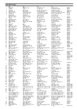 Предварительный просмотр 18 страницы Roller King 1 1/4 Operating Instructions Manual