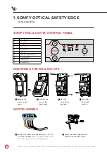 Предварительный просмотр 2 страницы Rollerdor RD20X2SOM Installation Manual