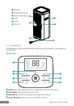 Предварительный просмотр 8 страницы rollibot ROLLICOOL COOL 208-20 User Manual