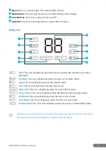 Предварительный просмотр 9 страницы rollibot ROLLICOOL COOL 208-20 User Manual