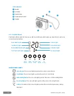 Preview for 8 page of rollibot ROLLICOOL User Manual