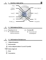 Preview for 5 page of RolloHomeControl 35002319 Operating And Assembly Manual