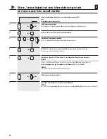 Preview for 20 page of RolloTube Rademacher DuoFern Operating And Installation Instructions