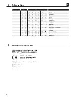 Preview for 24 page of RolloTube Rademacher DuoFern Operating And Installation Instructions