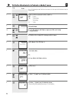 Preview for 26 page of RolloTube Rademacher DuoFern Operating And Installation Instructions