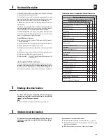 Preview for 35 page of RolloTube Rademacher DuoFern Operating And Installation Instructions