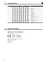 Preview for 52 page of RolloTube Rademacher DuoFern Operating And Installation Instructions