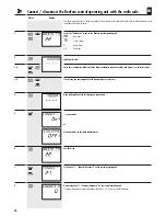 Preview for 54 page of RolloTube Rademacher DuoFern Operating And Installation Instructions