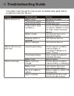 Предварительный просмотр 24 страницы Rollplay 12V COLORADO W451 Owner'S Manual And Assembly Instructions
