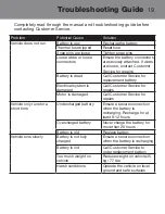 Preview for 19 page of Rollplay 12V Jaguar CX-75 Owner'S Manual And Assembly Instructions