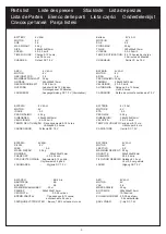 Preview for 4 page of Rollplay FLEX KART Manual