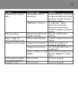 Предварительный просмотр 19 страницы Rollplay PORSCHE MACAN TURBO W416AC Owner'S Manual And Assembly Instructions