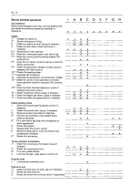 Предварительный просмотр 242 страницы Rolls-Royce Bentley Continental 1985 Service Schedule Manual