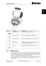 Предварительный просмотр 19 страницы Rolls-Royce Helicon X3 User Manual