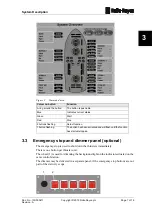 Предварительный просмотр 21 страницы Rolls-Royce Helicon X3 User Manual