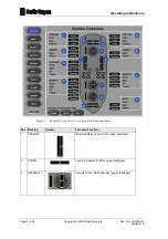 Предварительный просмотр 56 страницы Rolls-Royce Helicon X3 User Manual