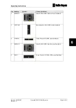 Предварительный просмотр 57 страницы Rolls-Royce Helicon X3 User Manual