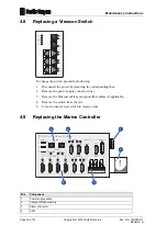 Предварительный просмотр 84 страницы Rolls-Royce Helicon X3 User Manual