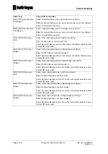 Предварительный просмотр 102 страницы Rolls-Royce Helicon X3 User Manual