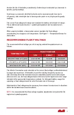 Preview for 11 page of Rolls 16 CH 25P User Manual