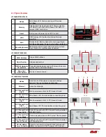 Preview for 4 page of Rolls LFP Connect Card User Manual