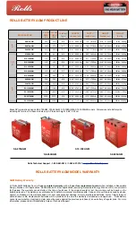 Rolls S6-275AGM Charging Instructions preview