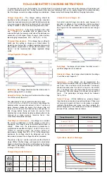 Preview for 2 page of Rolls S6-275AGM Charging Instructions