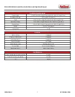 Preview for 7 page of RollSeal RS-500 5K Installation And Operation Manual