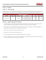 Preview for 10 page of RollSeal RS-500 5K Installation And Operation Manual