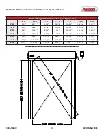 Preview for 11 page of RollSeal RS-500 5K Installation And Operation Manual