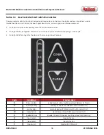 Preview for 46 page of RollSeal RS-500 5K Installation And Operation Manual