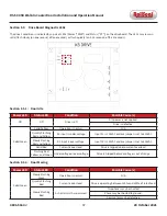 Preview for 47 page of RollSeal RS-500 5K Installation And Operation Manual