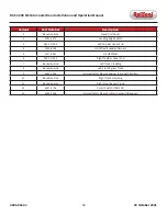 Preview for 54 page of RollSeal RS-500 5K Installation And Operation Manual