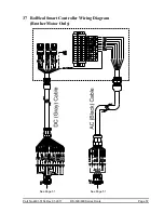 Preview for 57 page of RollSeal RS-500 Series Installation Manual