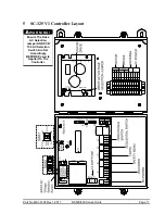 Preview for 11 page of RollSeal RS-500 Series Troubleshooting Manual