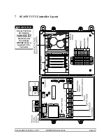 Preview for 13 page of RollSeal RS-500 Series Troubleshooting Manual