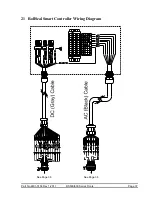 Preview for 37 page of RollSeal RS-500 Series Troubleshooting Manual