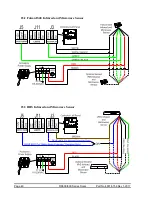 Preview for 40 page of RollSeal RS-500 Series Troubleshooting Manual