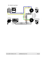 Preview for 41 page of RollSeal RS-500 Series Troubleshooting Manual