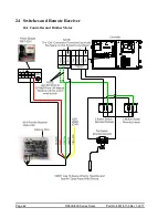 Preview for 42 page of RollSeal RS-500 Series Troubleshooting Manual