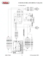 Preview for 3 page of RollSeal RS-500 WIC Training Manual