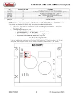 Preview for 8 page of RollSeal RS-500 WIC Training Manual