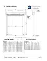 Preview for 14 page of RollSeal SC-325M Installation Manual