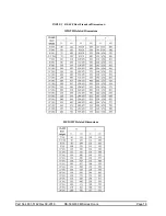 Preview for 16 page of RollSeal SC-325M Installation Manual