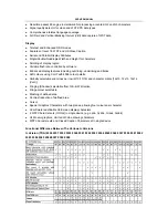 Preview for 19 page of Rolsen 14C13 Service Manual